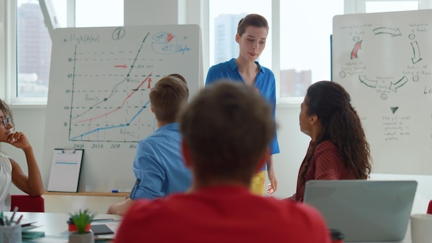 Inventory costing analysis